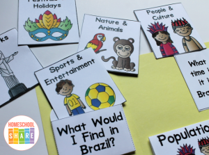 Brazil Lapbook - Homeschool Share