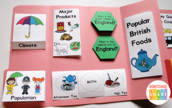 England Lapbook - Homeschool Share