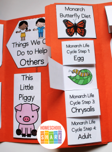 Isabel's House of Butterflies Unit Study & Lapbook - Homeschool Share