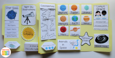 Space Lapbook - Homeschool Share