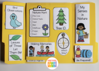 Lapbook Hub At Homeschool Share - Homeschool Share