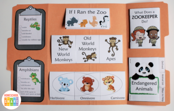 zoo-lapbook-homeschool-share