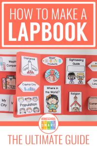 How To Make A Lapbook - Homeschool Share