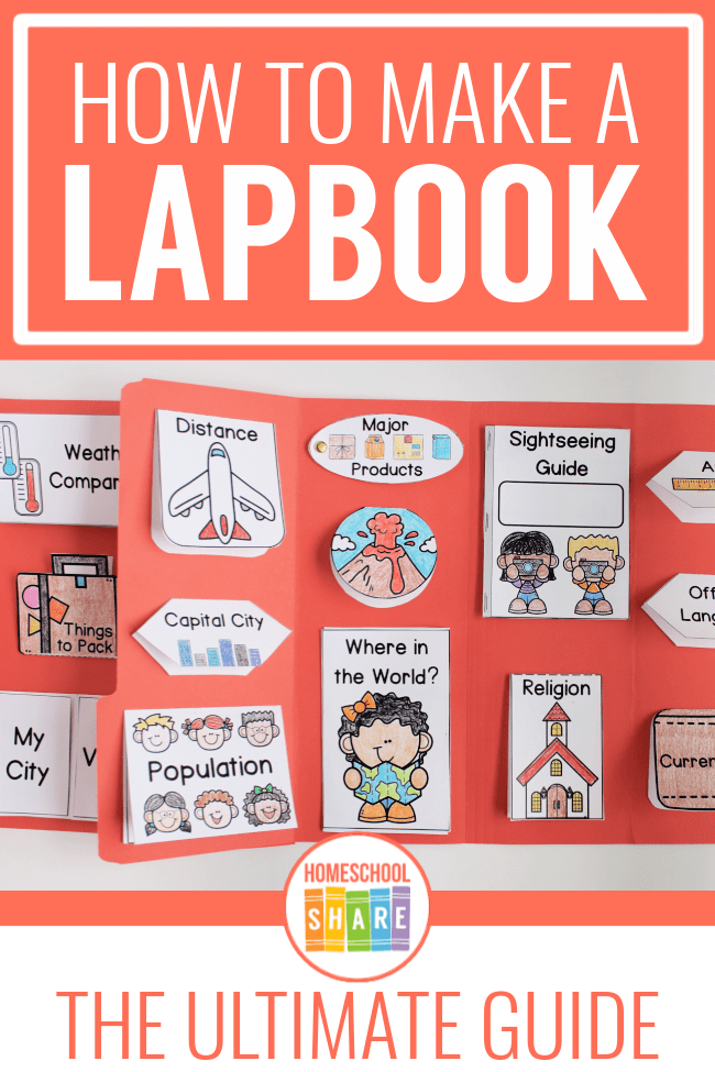 Pockets for Your Lapbook - Homeschool Share