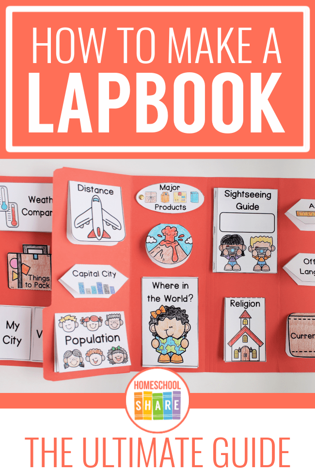 How To Make A Lapbook Homeschool Share