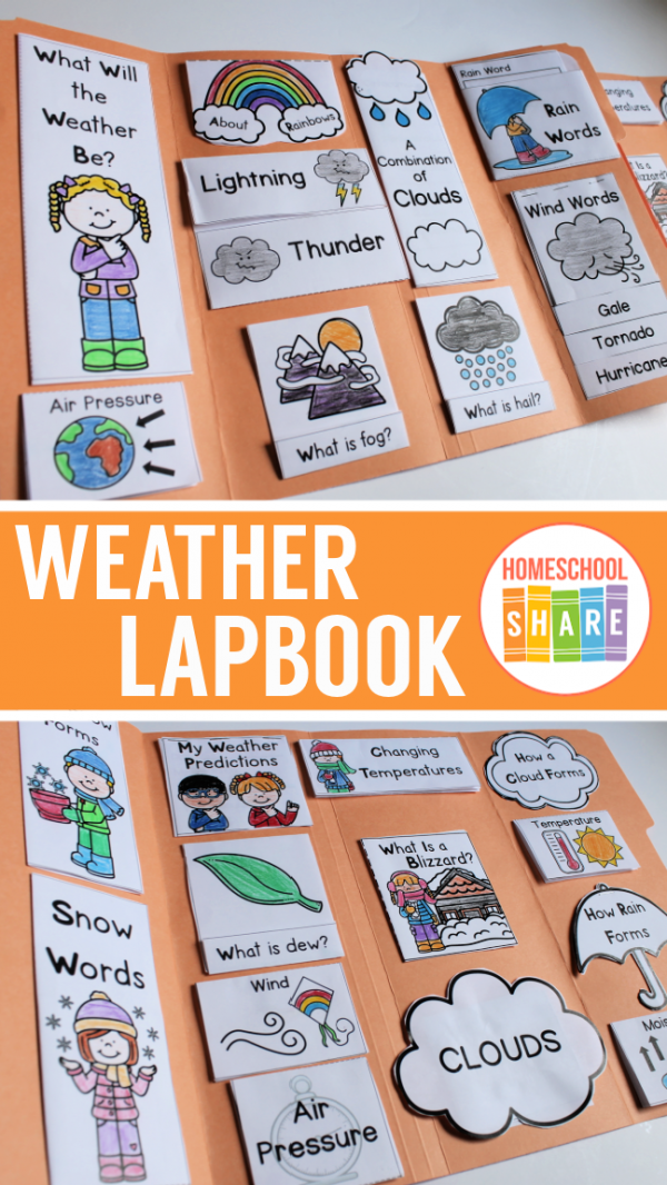 weather-lapbook-homeschool-share