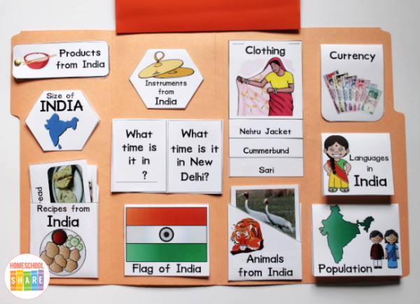 India Lapbook - Homeschool Share